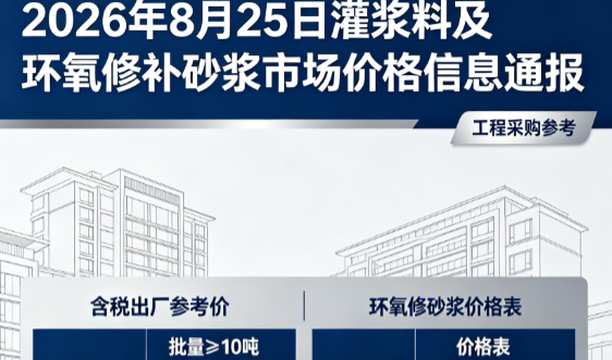光村镇2026年8月25日灌浆料及环氧修补砂浆市场价格信息通报